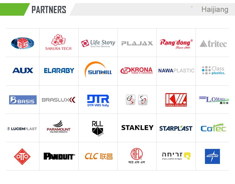 Haijiang Partners